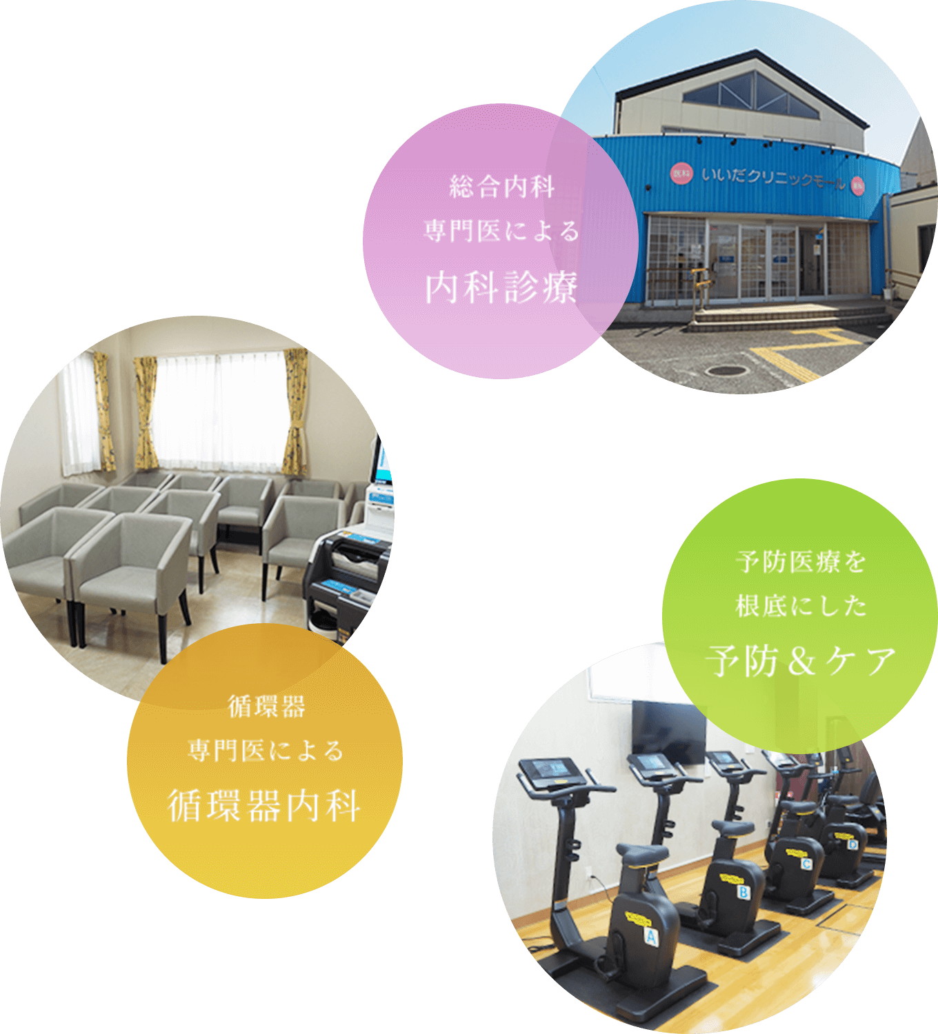 「総合内科専門医による内科診療」「循環器専門医による循環器内科」「予防医療を根底にした予防＆ケア」